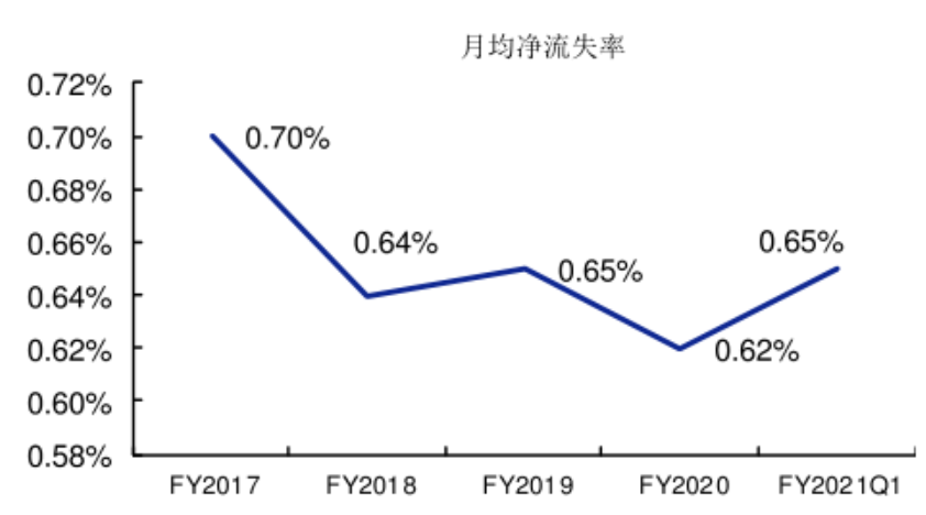 家庭健身品牌Peloton：內(nèi)容營銷影響用戶心智，打通美國市場！