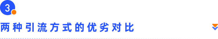 新手專欄 | 獨(dú)立站小白如何找到第一波流量？