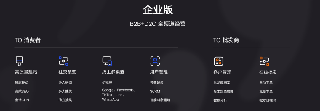 AllValue推出「中國100合作伙伴計(jì)劃」，聯(lián)合共創(chuàng)品牌出海最佳實(shí)踐路徑