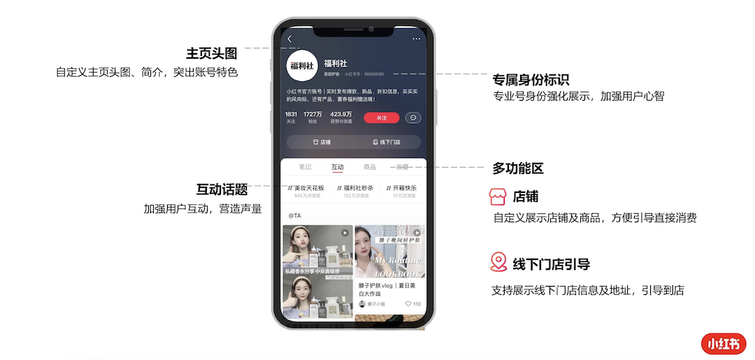 有贊AllValue重磅出擊，海外商家的小紅書開店解決方案來了