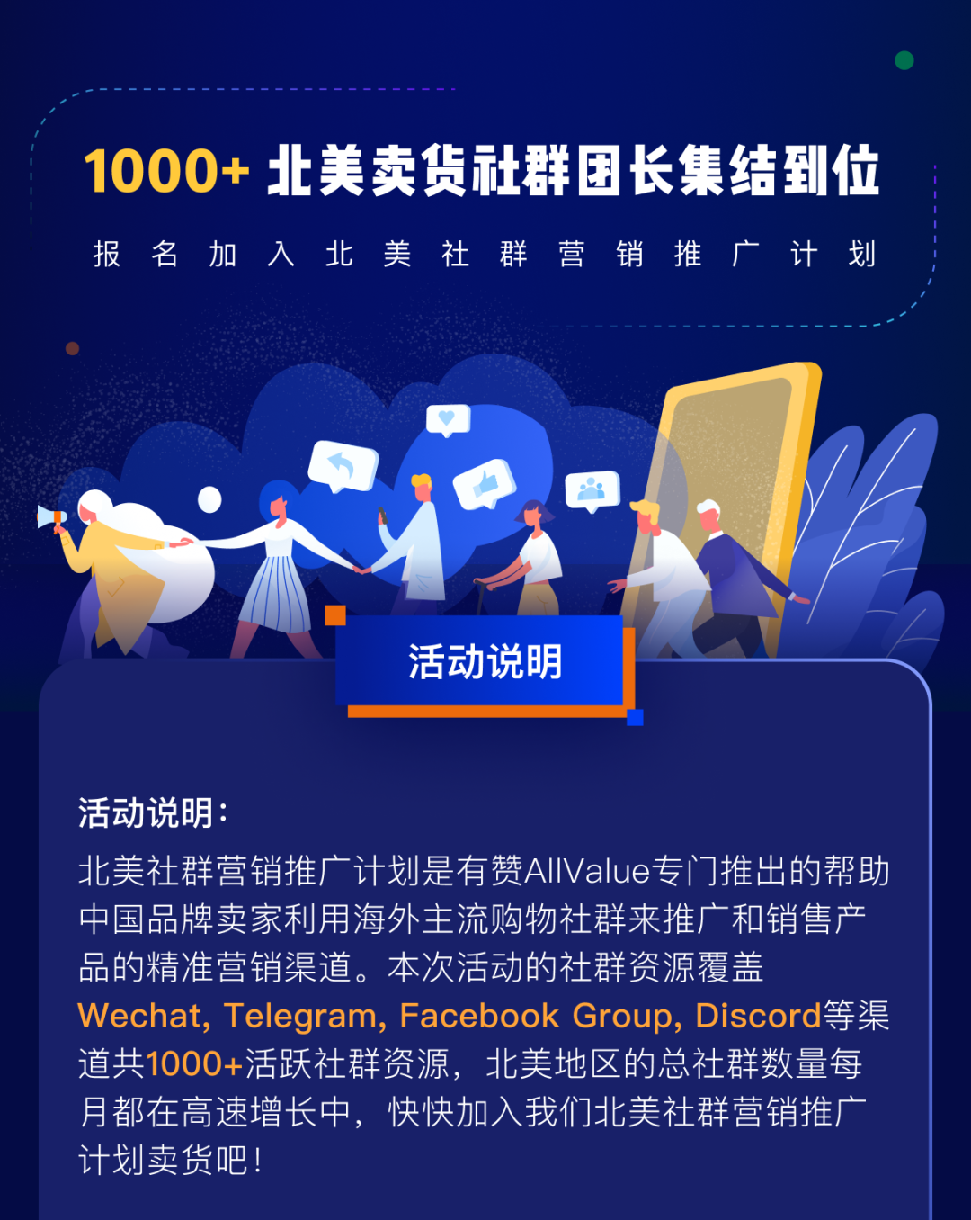 1000+北美社群、覆蓋1.5億消費者，獨立站如何借力社群營銷提升轉(zhuǎn)化率？