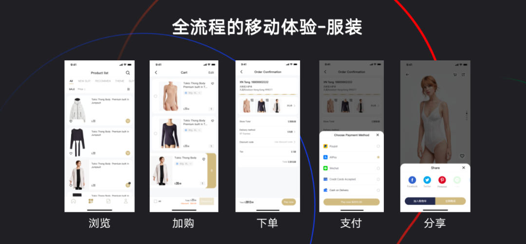 AllValue正式上線「極致移動(dòng)」：打造全行業(yè)最佳移動(dòng)電商轉(zhuǎn)化率！