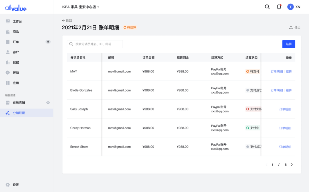產(chǎn)品速報｜ 階段運費配置升級、分銷自動結(jié)算、店小秘訂單同步等68 項新功能優(yōu)化