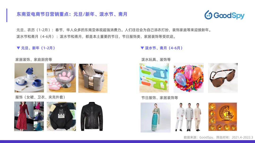 從獨(dú)立站投放到營(yíng)銷選品，發(fā)掘東南亞電商增長(zhǎng)點(diǎn)！