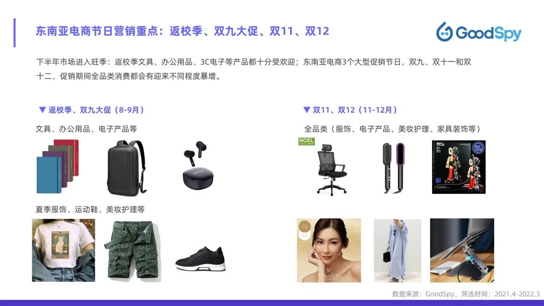從獨(dú)立站投放到營(yíng)銷選品，發(fā)掘東南亞電商增長(zhǎng)點(diǎn)！