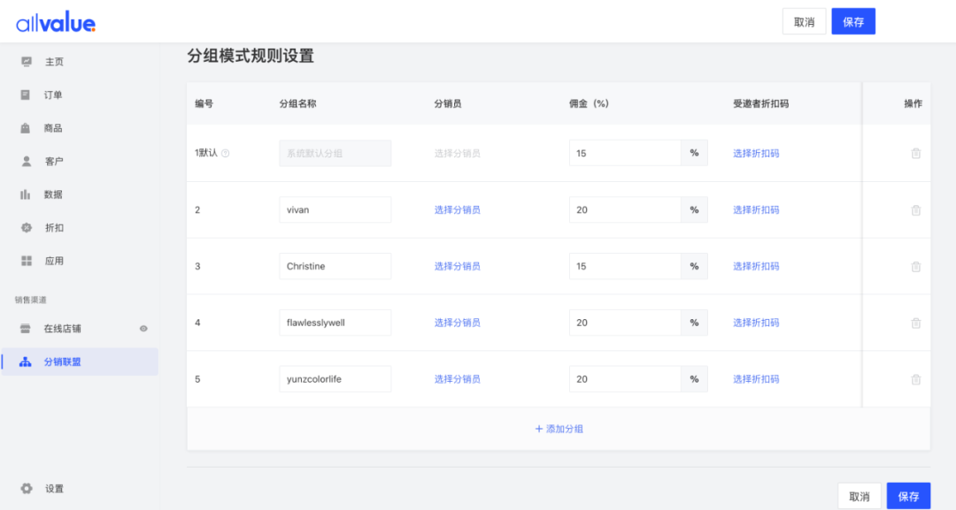 聯(lián)盟營(yíng)銷(xiāo)如何帶動(dòng)海外銷(xiāo)量增長(zhǎng)？全面解析10大海外聯(lián)盟營(yíng)銷(xiāo)平臺(tái)！