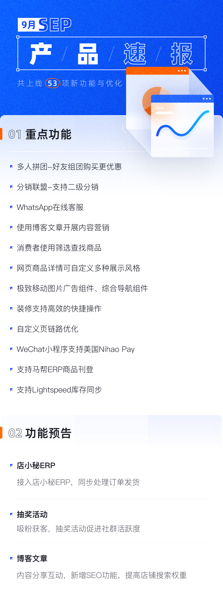 9月產(chǎn)品速報|多人拼團(tuán)、二級分銷、WhatsApp在線客服等53 項(xiàng)新功能優(yōu)化