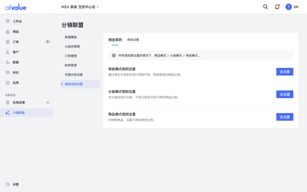 SHEIN全球布局、81%品牌入場，聯(lián)盟營銷如何帶動海外增長？
