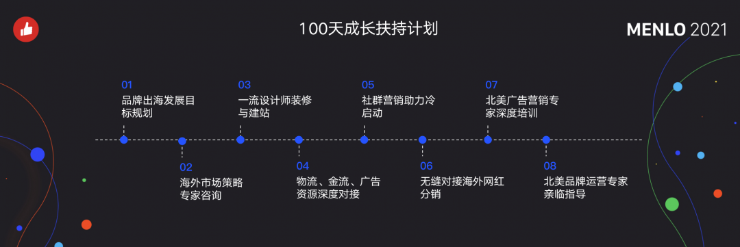 有贊AllValue正式啟動「中國100品牌出海計劃」，發(fā)布私域營銷新功能！