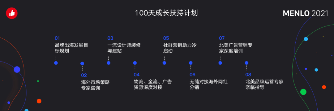 36氪 |  有贊要幫100個品牌出海，聚焦從社交營銷和私域流量切入