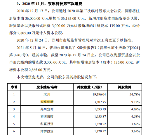 行業(yè)洞察 | 安克“快生”，致歐“慢死”，上市也難圓“心智品牌夢”？