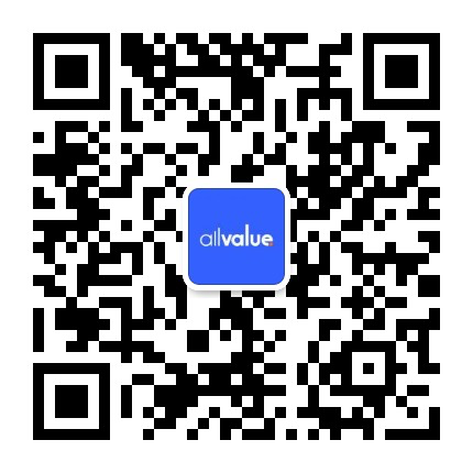 行業(yè)動(dòng)態(tài)｜FACEBOOK IQ 熱門話題和趨勢報(bào)告