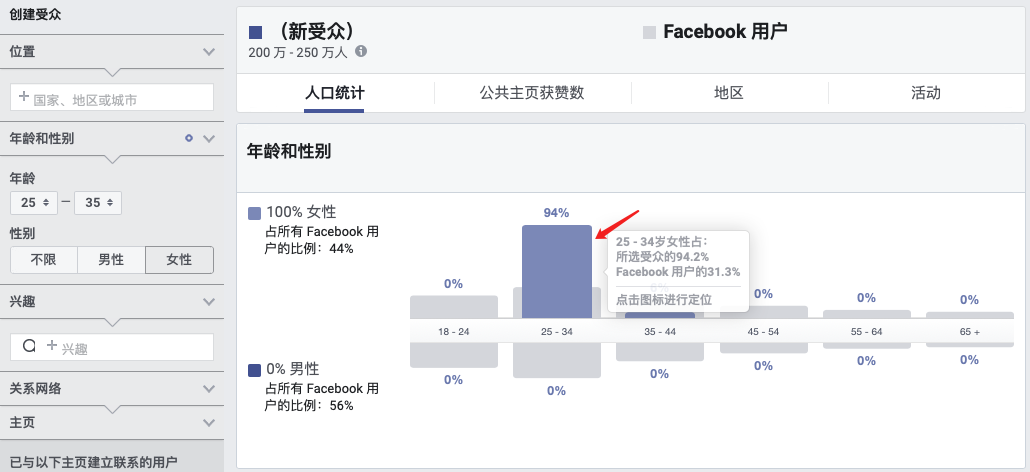 測(cè)新款如何精準(zhǔn)獲取目標(biāo)客戶，教你玩轉(zhuǎn)Facebook受眾分析！