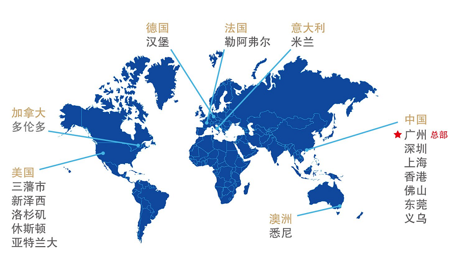 戰(zhàn)略合作 ｜有贊AllValue攜手出口易，助力跨境賣家出海！