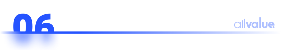 從獨(dú)立站投放到營(yíng)銷選品，發(fā)掘東南亞電商增長(zhǎng)點(diǎn)！